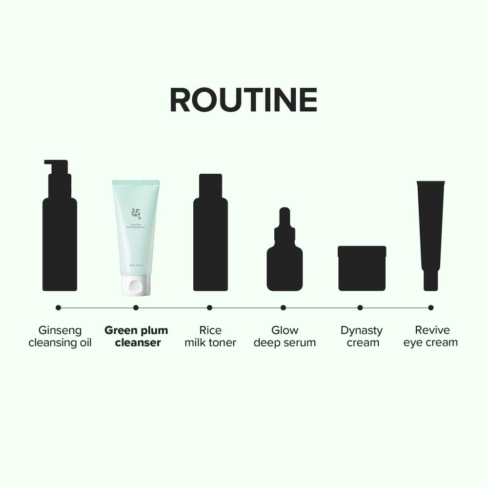 Beauty Of Joseon Green Plum Cleanser 3.38 Oz 100 Ml