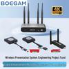 Sistema de Apresentação Sem Fio Baojiang