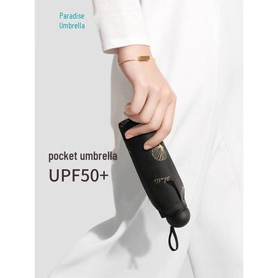 Accesorii – Umbrele