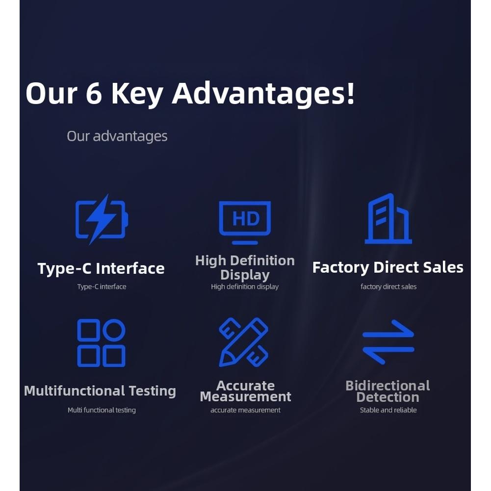 TypeC Charger Test Detector 430V Bidirectional Voltage Current Display with LCD Screen for QC 20 and QC 30 Devices