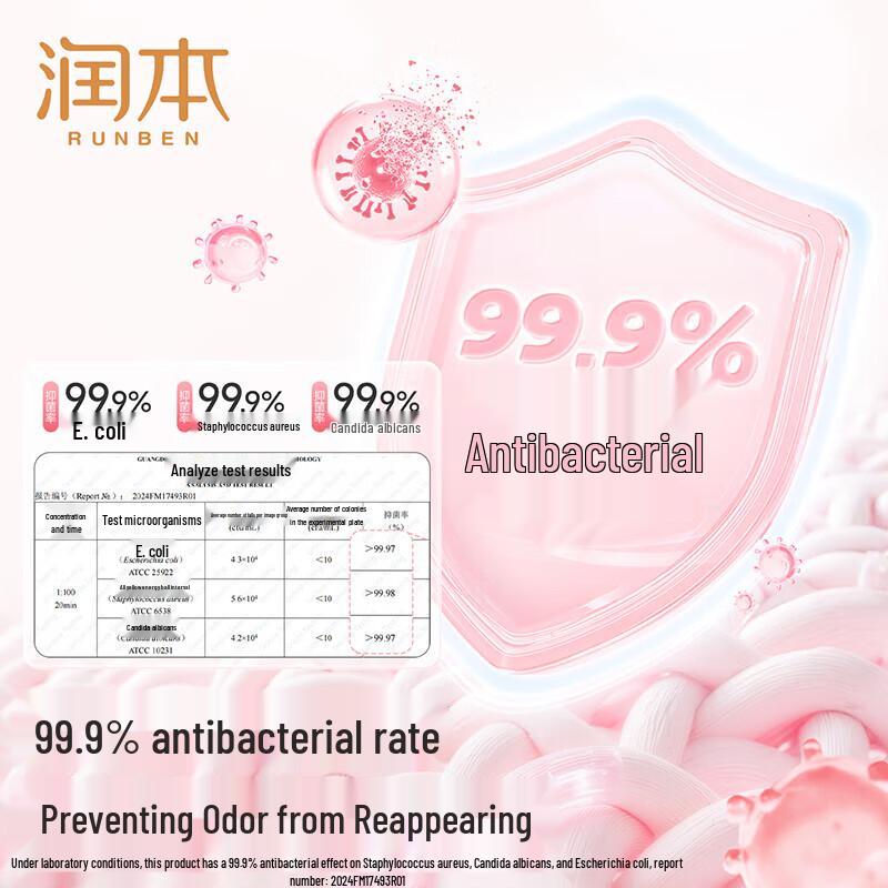 RUNBEN Anti-Static Hair & Fabric Freshener Spray