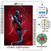 Full 5D Diy Diamond Painting Cyberpunk Sexy Art 5D Diamond Painting