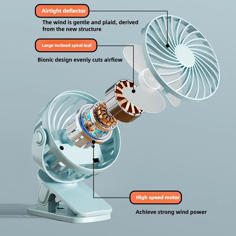 Non-Toxic Baby Cart Stroller Fans Portable High Chair Fan Clip Summer Kids Rechargeable Handheld Electric Fan For Home 3 Speeds