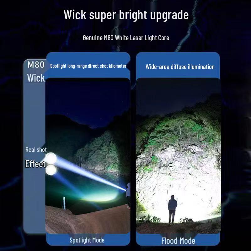 High-Power Long-Range LED Flashlight with Zoom & USB Charging for Night Fishing