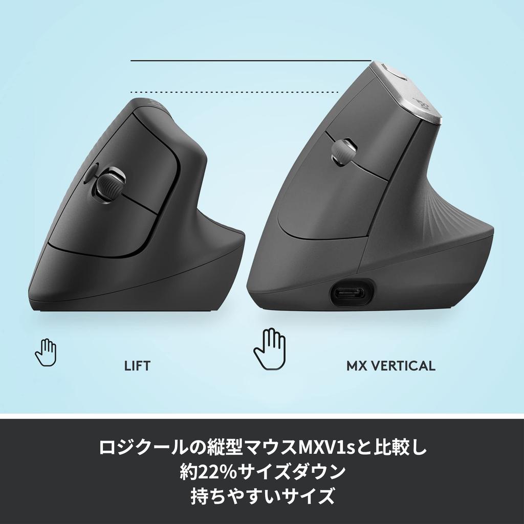 Logitech LIFT M800GR Wireless Vertical Silent Ergonomic Mouse (Logitech Bolt, Bluetooth, Unifying not supported, Smartwheel compatible, Wireless Mouse