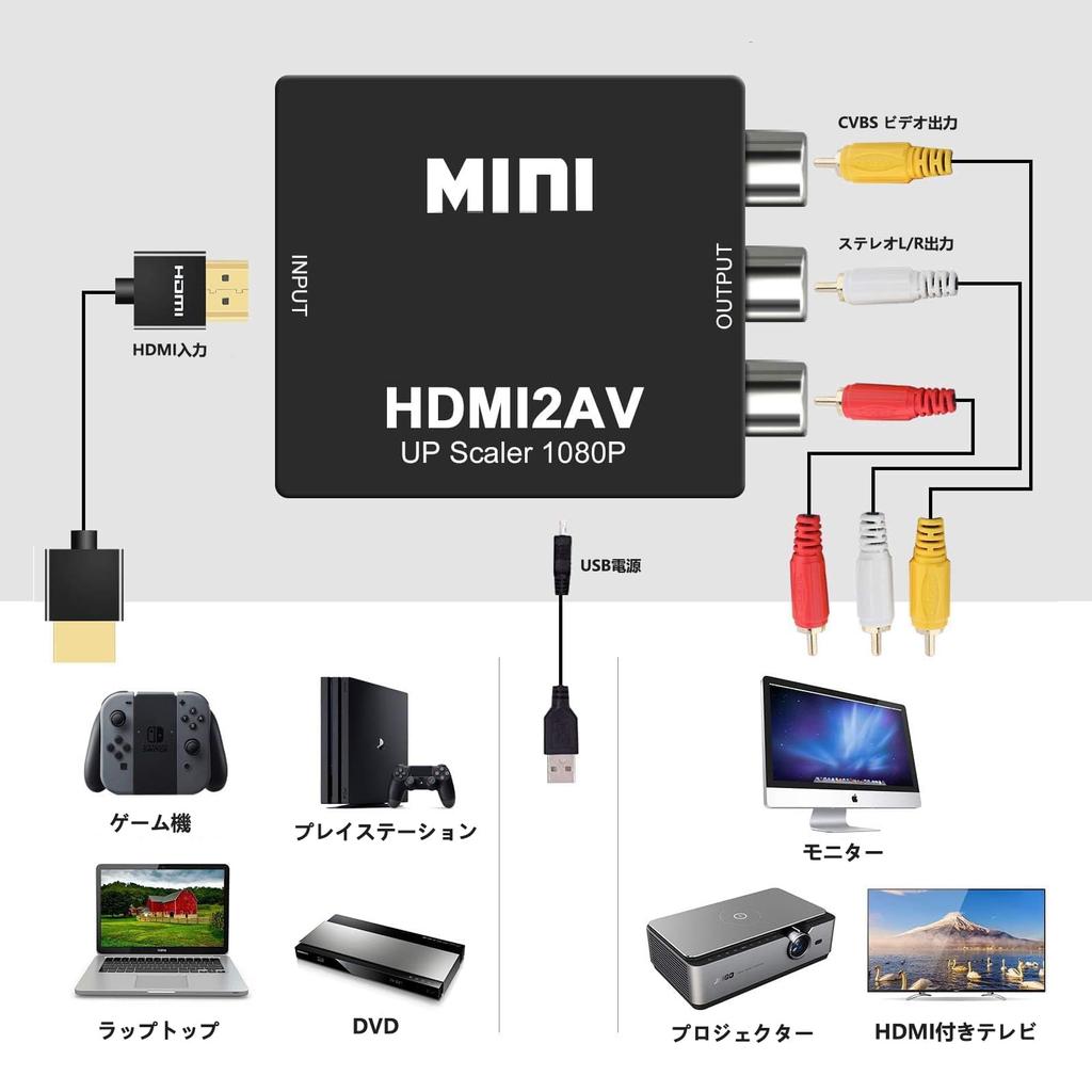 CHARYZA HDMI to RCA Converter AV 1080P Converts HDMI Input to Composite Includes USB Power Cable Adapter, Compatible, PAL/NTSC Switchable, Output,