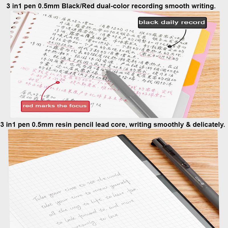 KACO Multifunctional Pen, 0.5mm EASY To Write Gel Pen for Students Teachers Take Notes Correct Assignments Mark Key Points Tools