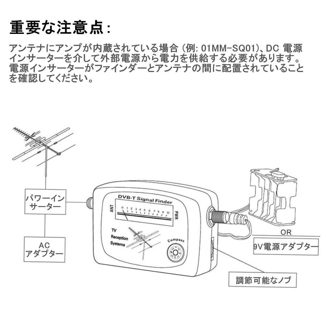 Antenna Level Checker TV Finder Signal Finder Digital Satellite Finder Digital TV Signal Star Finder Antenna Signal Strength Meter Detector Receiver