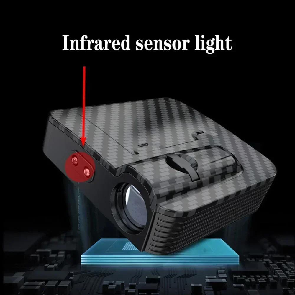 zpebr9 2Pcs car LED welcome light HD logo projection lamp is suitable for Volvo V40V60LS80XC60XC80XC90 car lighting supplies.