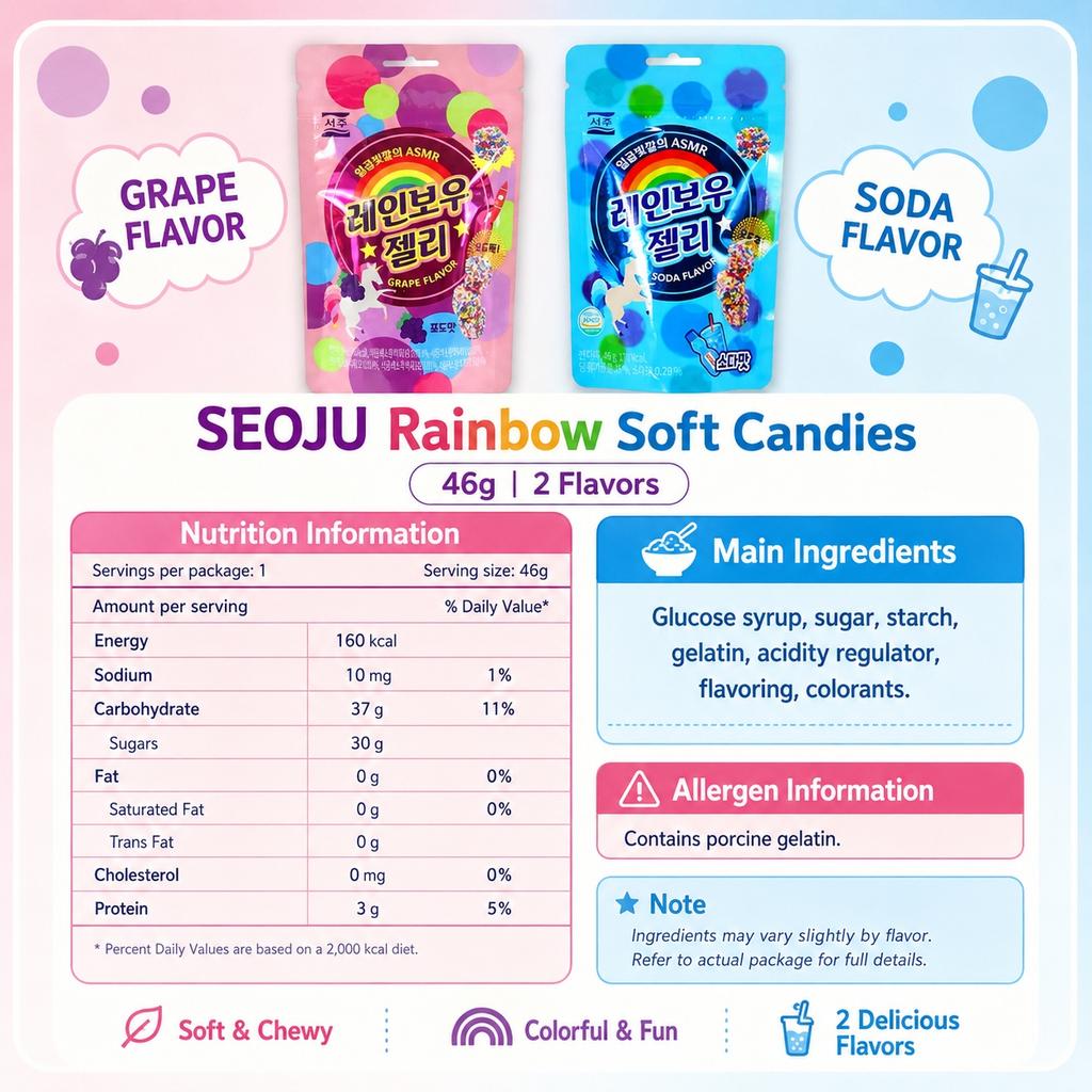 SEOJU Rainbow Zachte Snoepjes 46g, 2 smaken | Rijke Fruitsmaak, Kauwbare Kleurrijke Textuur, Handige Snack