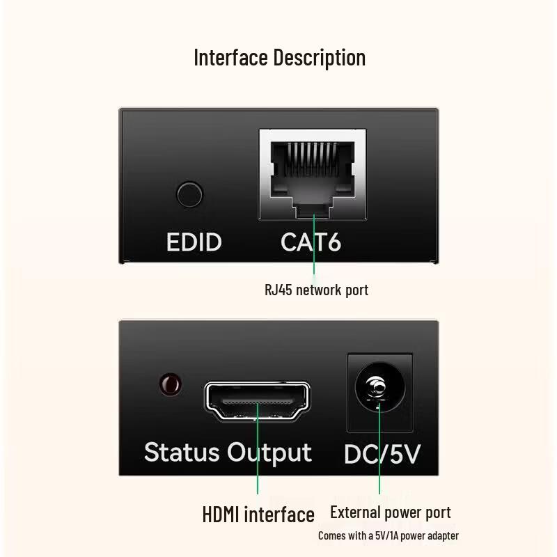 BIAZE HDMI to RJ45 Extender 100m Set