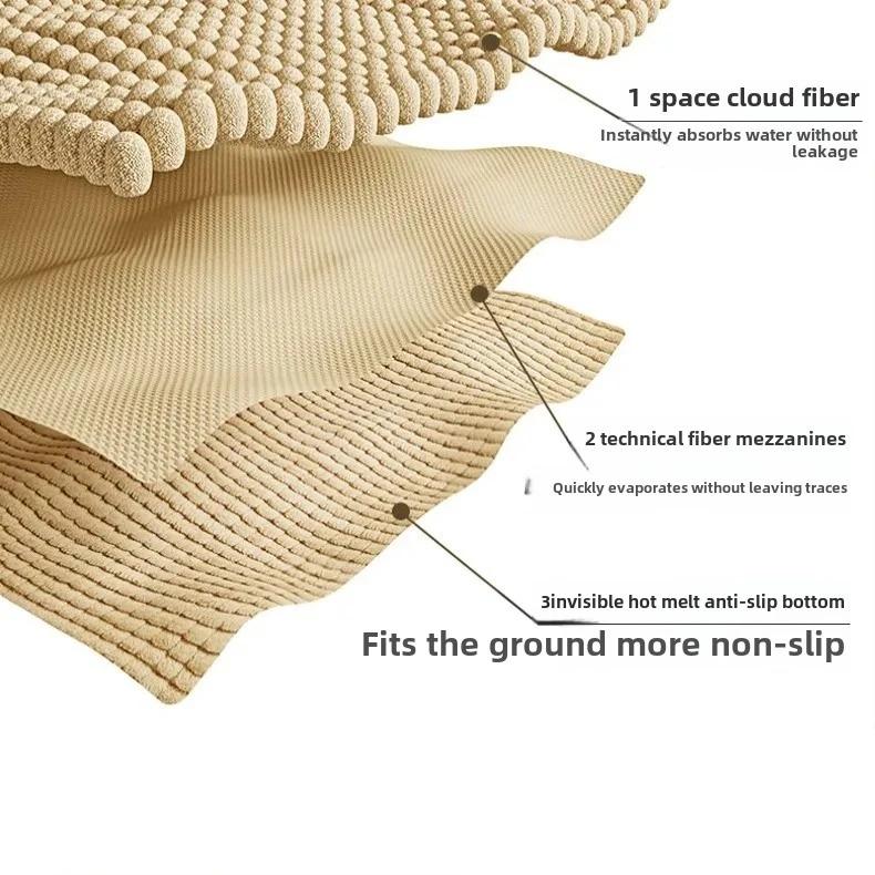 Chenille Bath Mats Encrypted Thickened Short Plush Strong Water-absorbent Non-slip Bathroom Rug Carpet Quick-drying Foot Mat