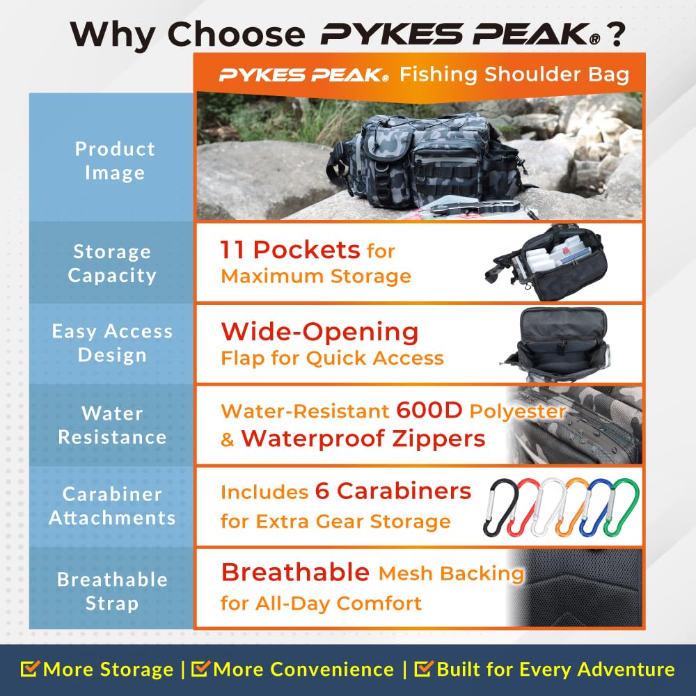 PYKES PEAK Fishing Tackle Run Gun 2 5 Waterproof Large 6 Fishing Shoulder Large Bag, Bag, & Bag, Sizes, Colors, Zipper, Capacity, Carabiners, Bag,