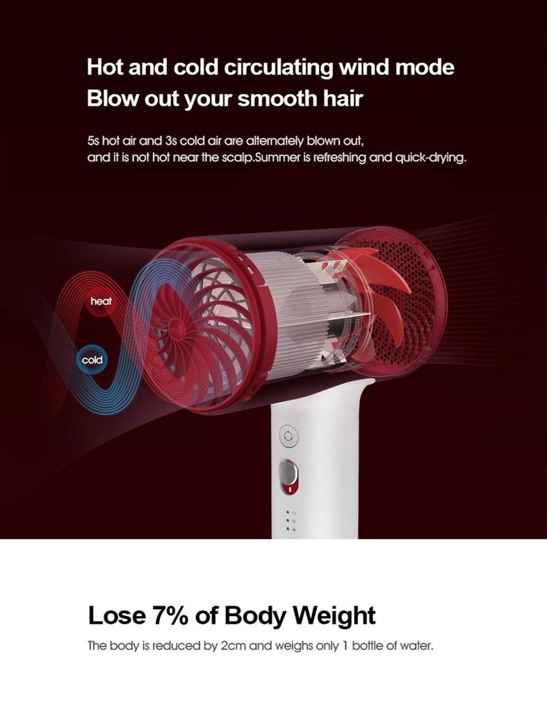 SOOCAS H5 Negative Ion Hair Dryer 1800W Professional Blow Dryer Aluminum Alloy Powerful Electric Dryer CN Plug Air scattering