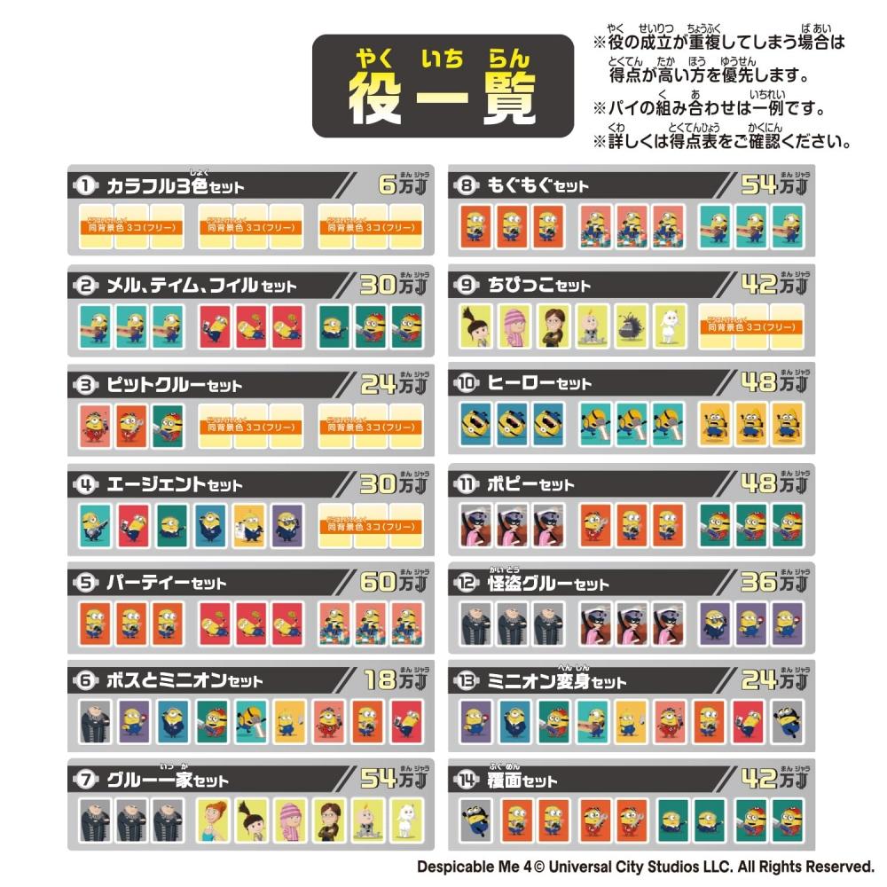 [BANDAI] Donjara NEO Minion