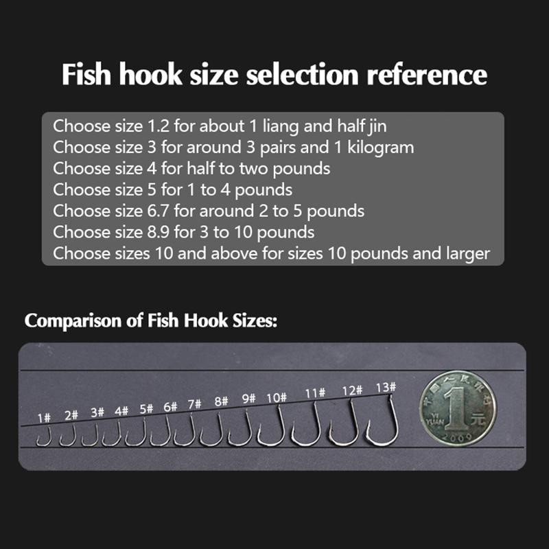 100Pcs Gold Iseini Fishing Hooks 100Pcs/Box Black Tube Payment Iseini Pressure Shank W/ Circle/Barbs