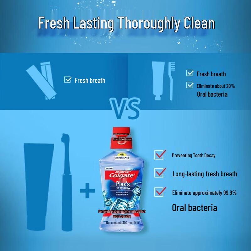 

Colgate Vitality Mint Mouthwash