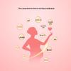 Ai Yun Wei Le Prenatal & Postnatal Multivitamin Powder