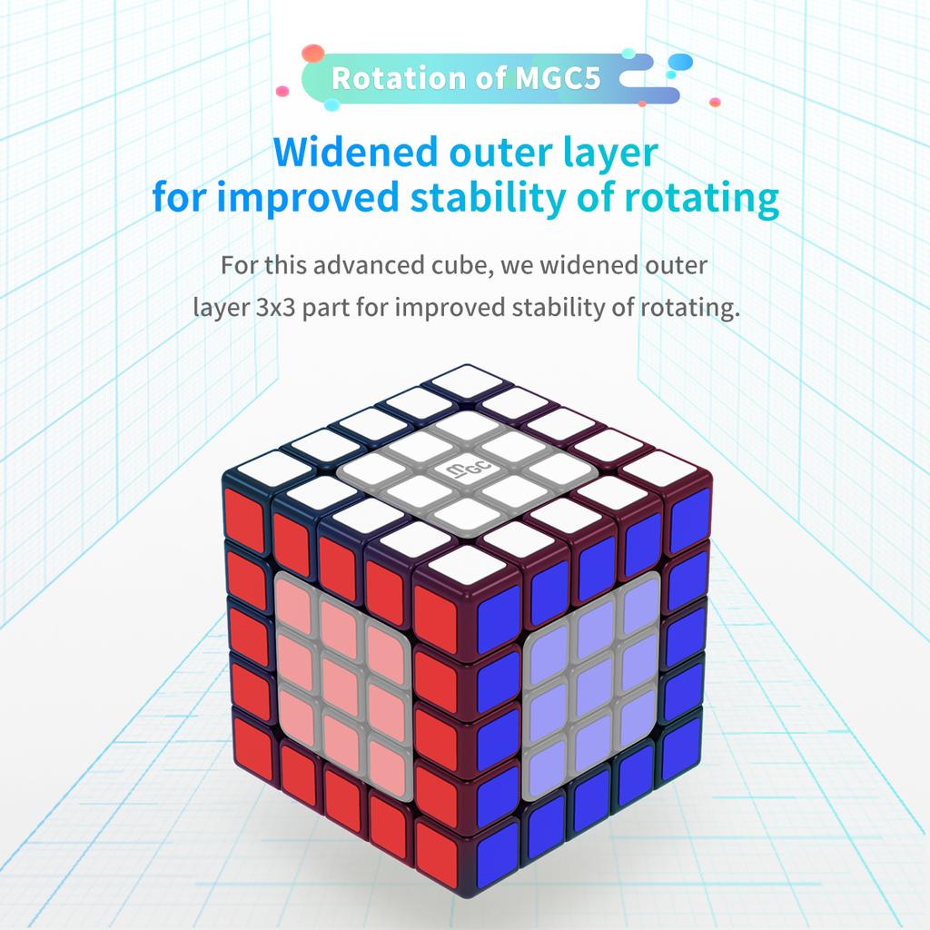 Non-Toxic Yj Mgc 5X5X5 Magnetic Magic Cube Competition Educational Toys 5X5 Speed Puzzle Cube Cubo Magico Children Gift