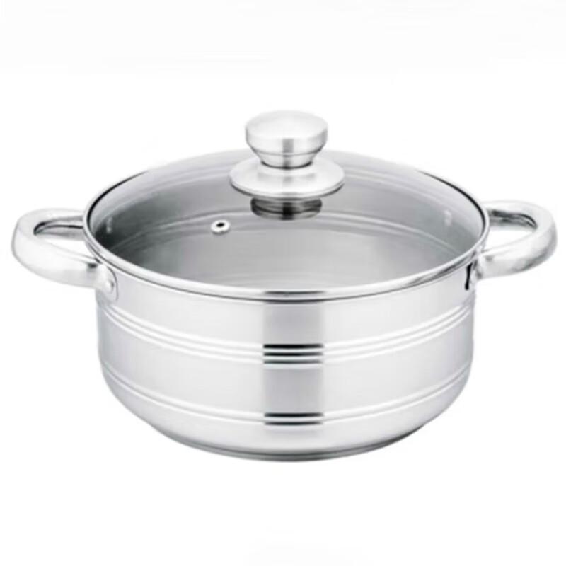 Bald Baden Multi-Purpose Soup Pot