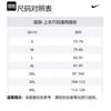 Nike X NBA SS24 Koszulka Męska Czarna IF1222-010