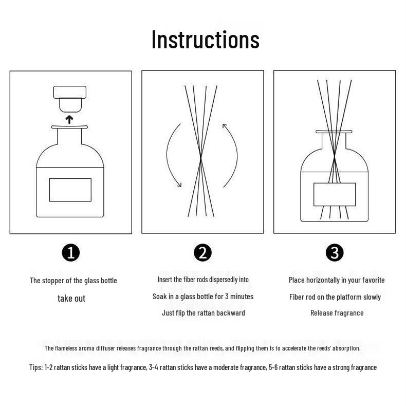 Flameless Reed Diffuser: Aromatherapy Essential Oil for Home and Bathroom Freshening