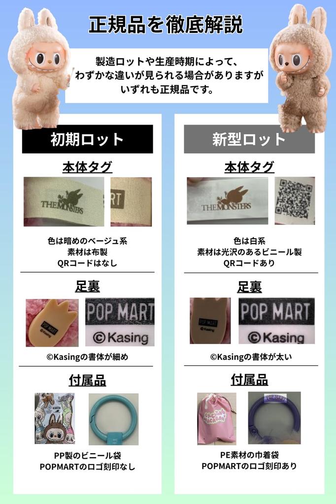 POP MART THE MONSTERS Exciting Macaron Random Blind Box Pop Mart Exciting Macaron Figure Gift Macaron 1 [Single Item, Authentic, Unopened] (1 Piece)