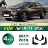 Infiniti QX30 (2017-2019) Soft Rubber Mud Flaps - Upgraded Car Tire Guards