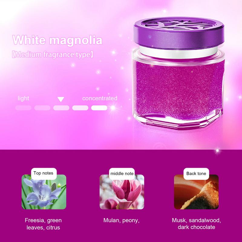 Car Solid Perfume 100g Car Solid Balm Fragrance Auto Air Freshener Solids For Home Car Odor Eliminator Long-Lasting Scent