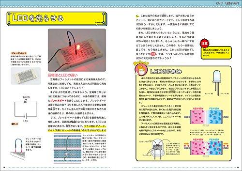 The perfect guide to electronics: Learn crafting techniques and knowledge of electronic components, circuits, and microcontroller boards
