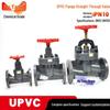Corrosion-Resistant UPVC Flange Gate Valve J41F-10S Manual PVC Gate Valve