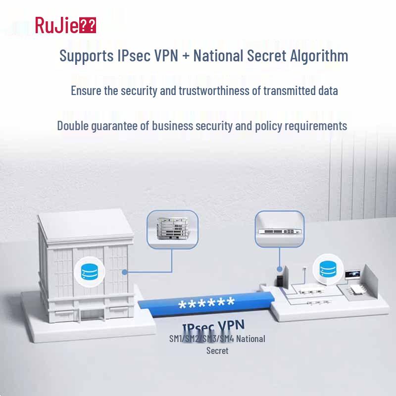 Ruijie RG-RSR20-XA-36 36-Port Wired Access Router (CN version)