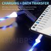 3A Glowing Cable Micro USB Type C Cable Charging For Sony Xperia Huawei Xiaomi LED Light Charger Flowing Streamer USB Cord