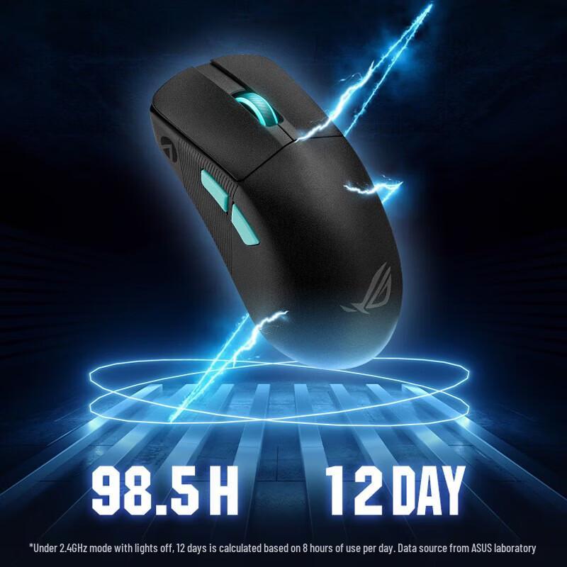 ROG Keris Ace AimLab Edition Wireless Gaming Mouse