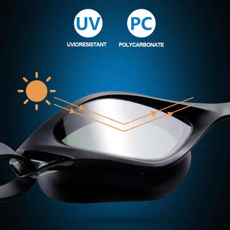 Professional Swimming Goggles Waterproof Anti-fog Anti-UV Triathlon Swim Glasses Men Women Eyewear Racing Goggles