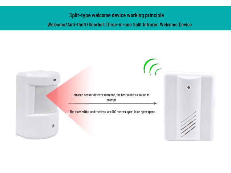 Ultra-Long Range Infrared Sensor Battery-Powered Doorbell with Split Design and Alarm Feature
