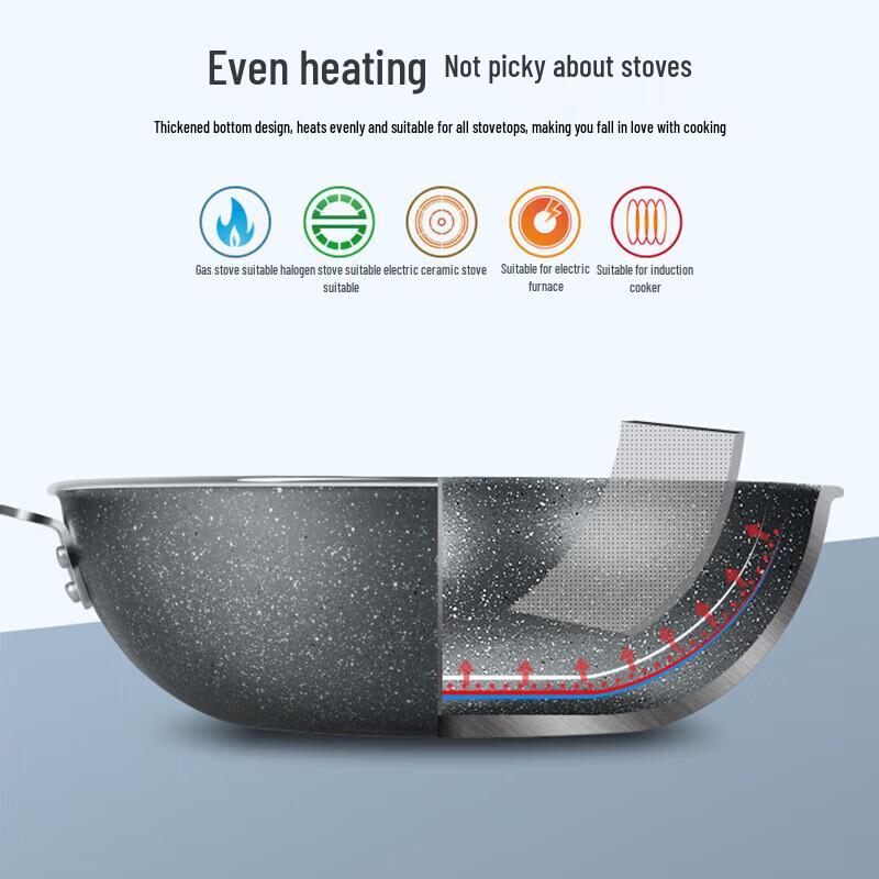 Zestaw Woka i Garnka do Zupy Cooker King z Powłoką Nieprzywierającą