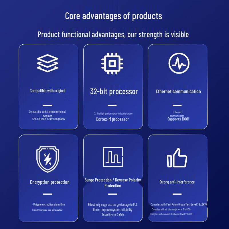 AIMAX Compatible Programmable Logic Controller