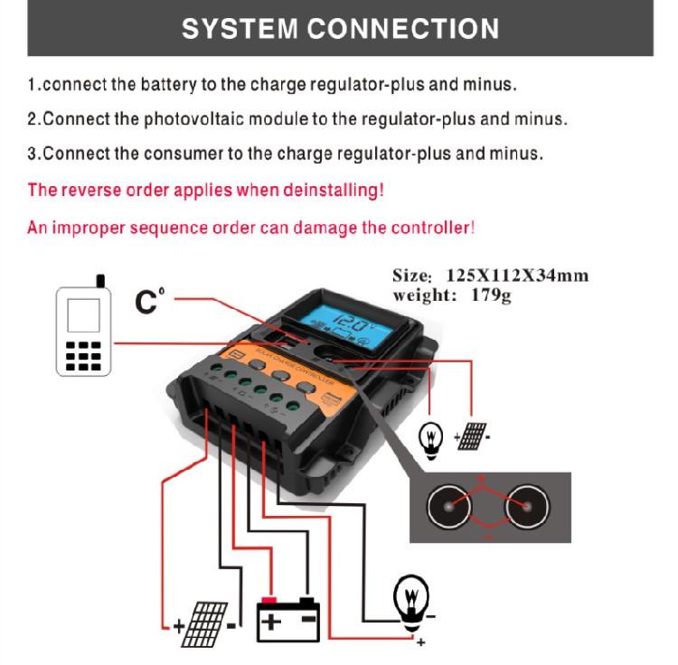 Afișaj dublu curent DC Controler solar 12V/24V LCD PWM Controler de putere fotovoltaică