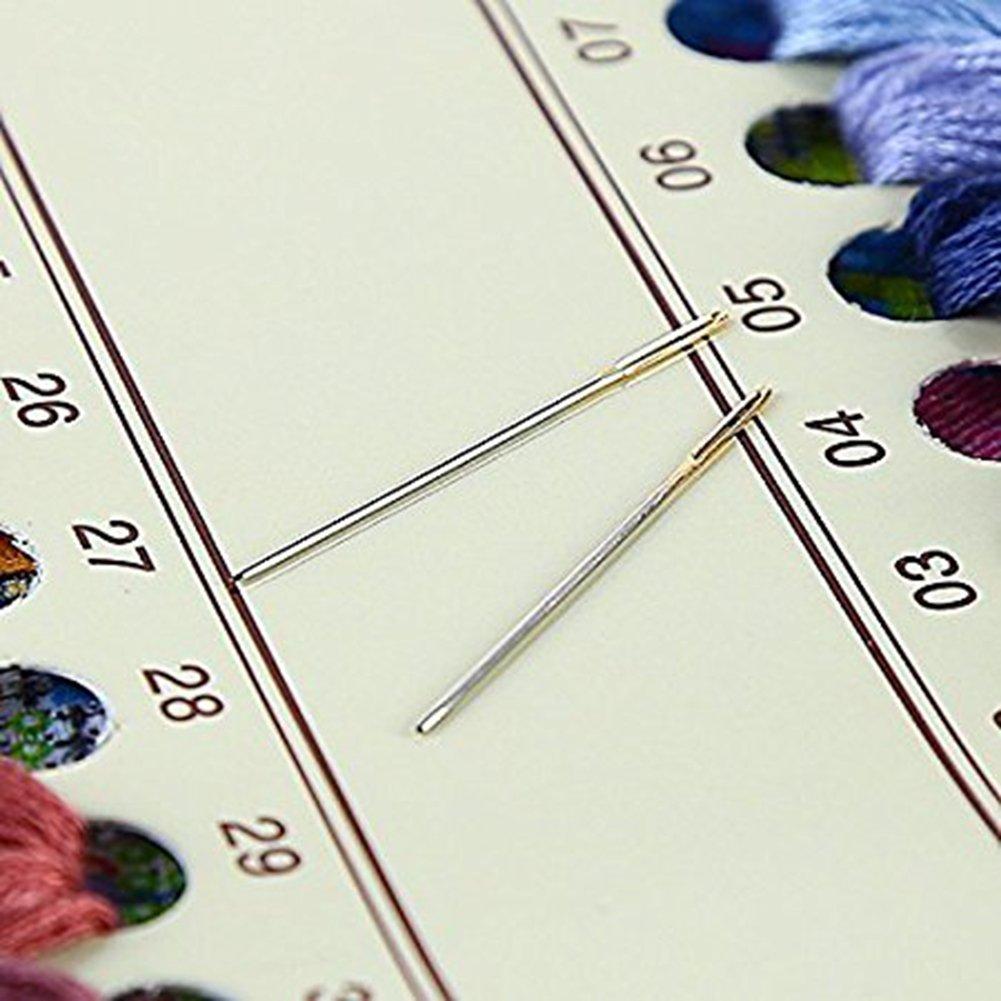 LovetheFamily Cross Stitch Kit DIY Handmade Embroidery Kit Accurate Pattern Printed Cross Stitch Home Embroidery Decor 11CT small grids per Medium