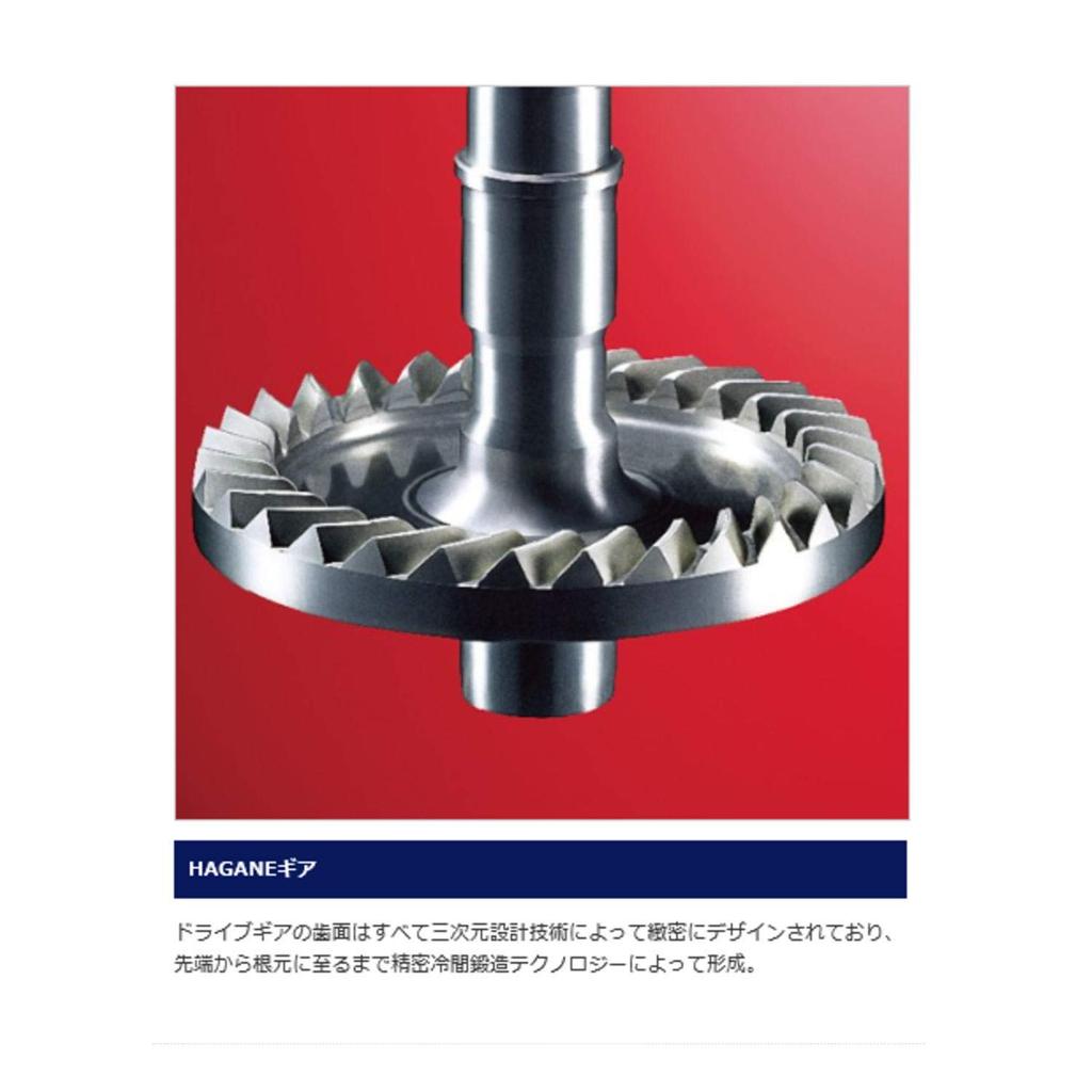 Shimano Spinning Reel Iso 17 Hyperforce C4000DXG S Left SUT Brake Type (SHIMANO) BB-X