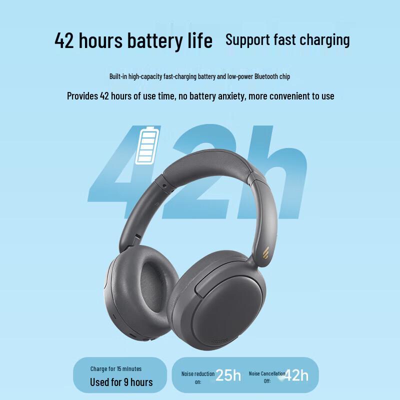 Edifier W800BT Free Noise-Cancelling Over-Ear Bluetooth Headphones