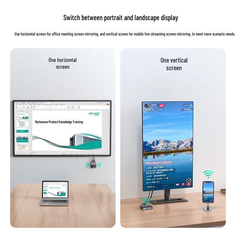 MT-viki Wireless HDMI Screen Mirroring & Projector System