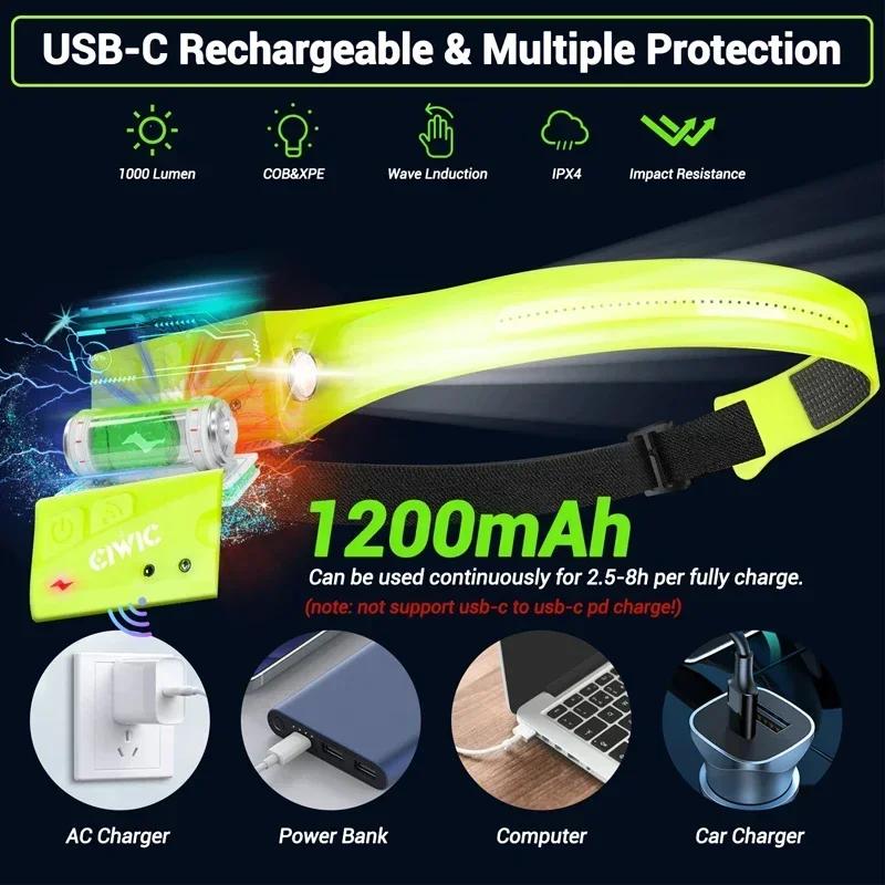 LED Headlamp 6 Modes Headlamps with Motion Sensors Type-C USB Charging COB 230°Wide Beam Headlamps Waterproof Head Light