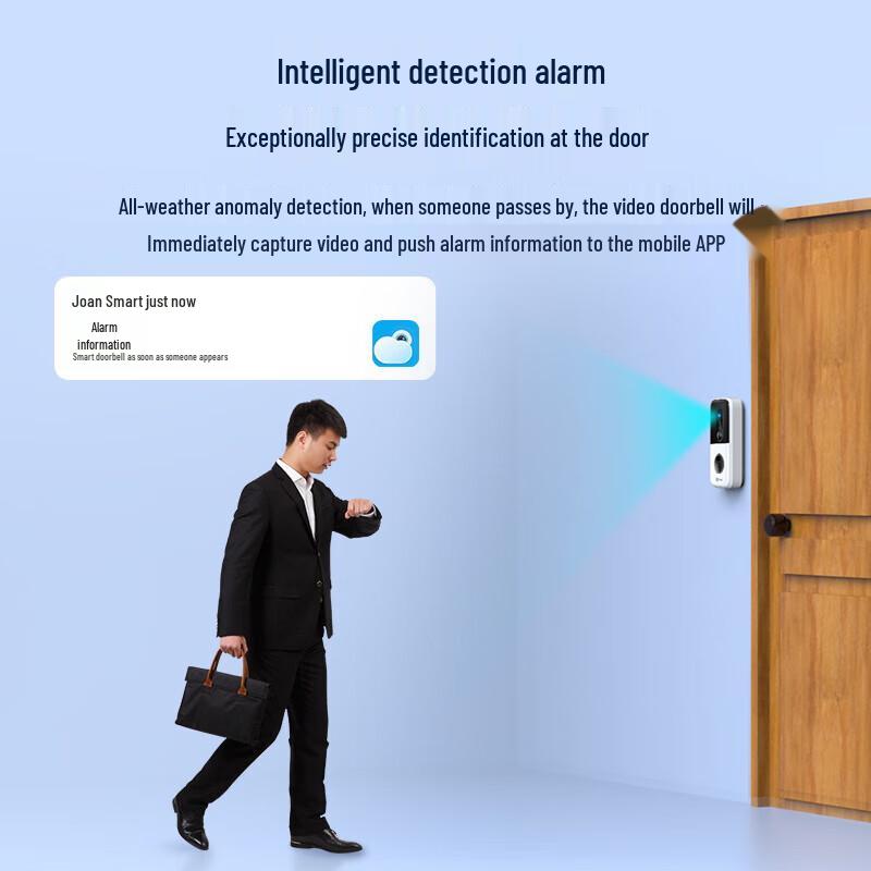 

Умный видеодомофон Qiaoan 4 МП