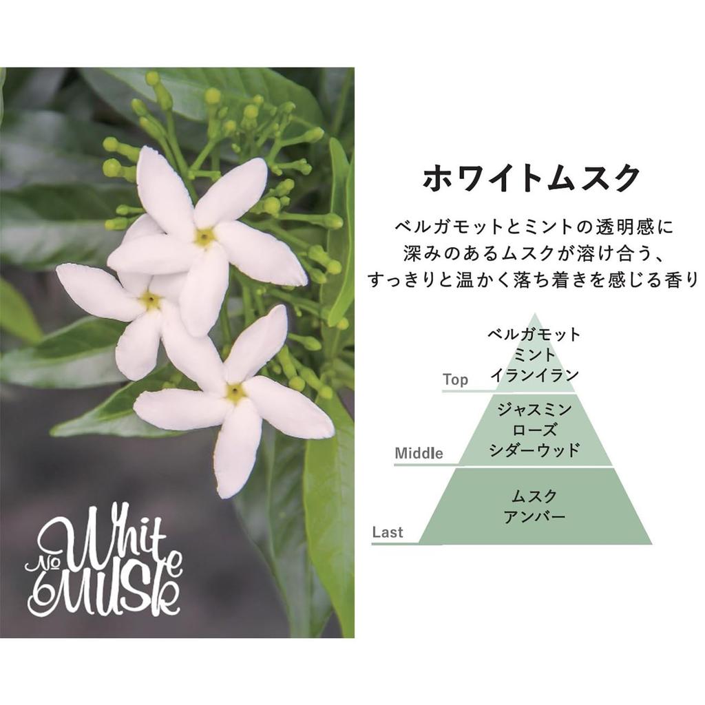 Grancense Hand White 40g A Popular Gift for Both Men and Perfect As a Thank You Return Farewell Birthday or Day Cream, Musk, (Moisturizing Gift,