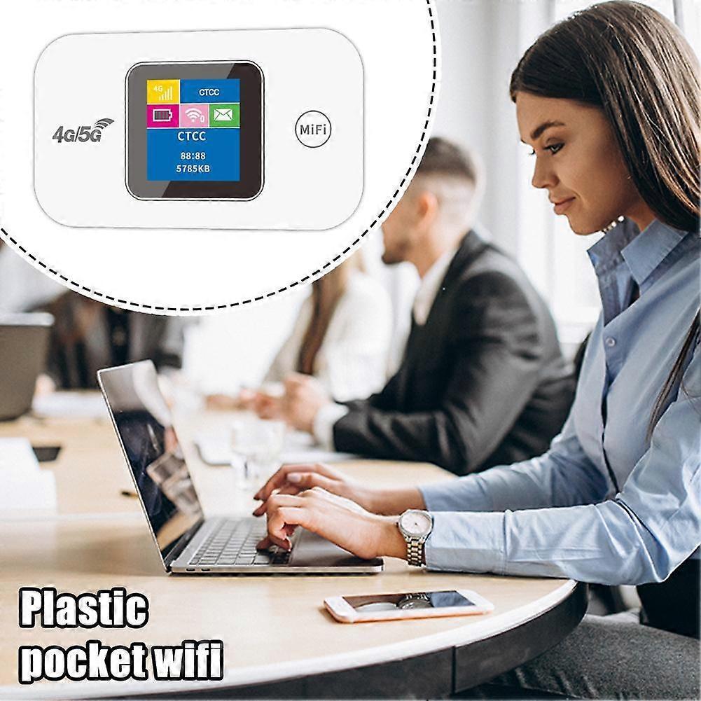 Wireless Router 4G Wireless Portable WiFi Card Free for Mobile Phones & Tablets