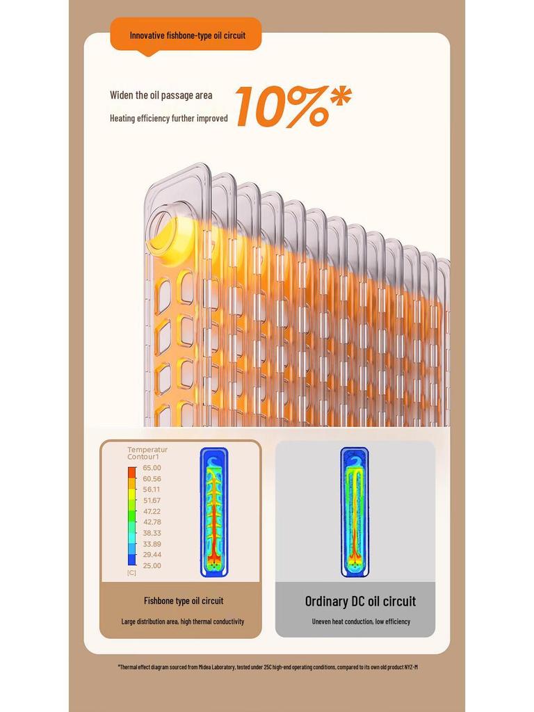 Elegant Electric Oil Radiator: Multifunctional Home Heater with Humidifier, Hot Air Fan, Gas Stove, and Clothes Dryer for Winter