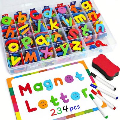 Dekoracje domowe – Magnesy na lodówkę