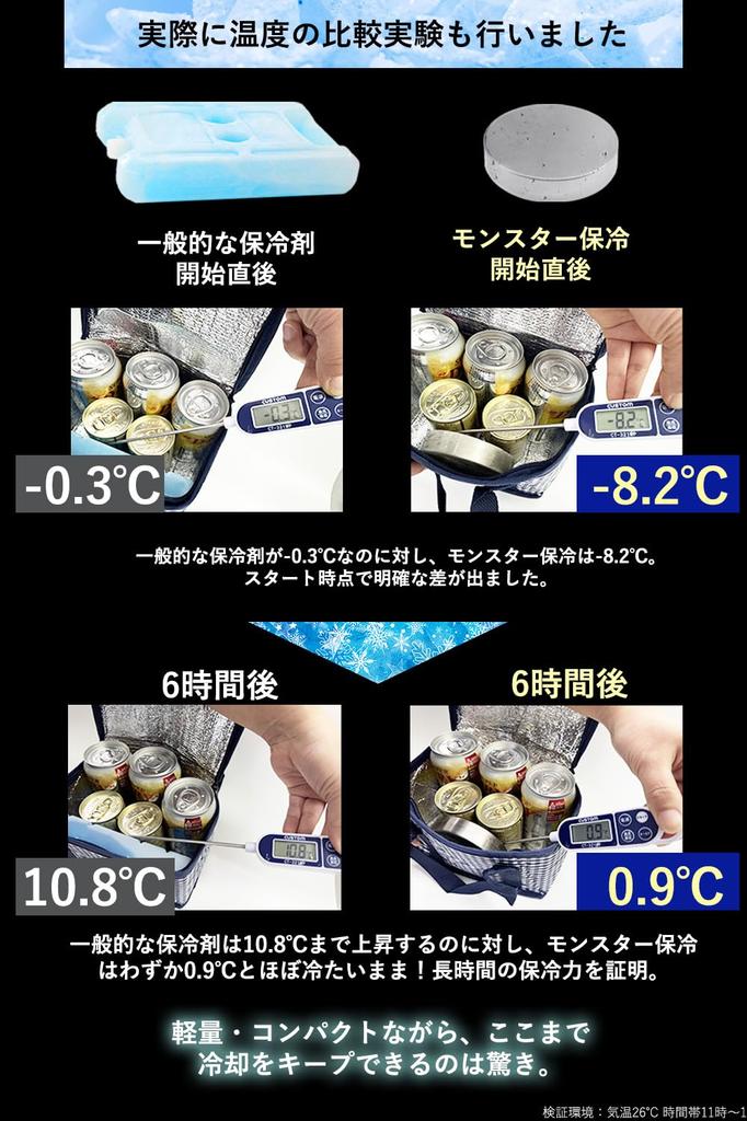 [In Mezamashi TV vorgestellt!] Erstaunliche Kältehaltefähigkeit 12-fach![-9,9℃